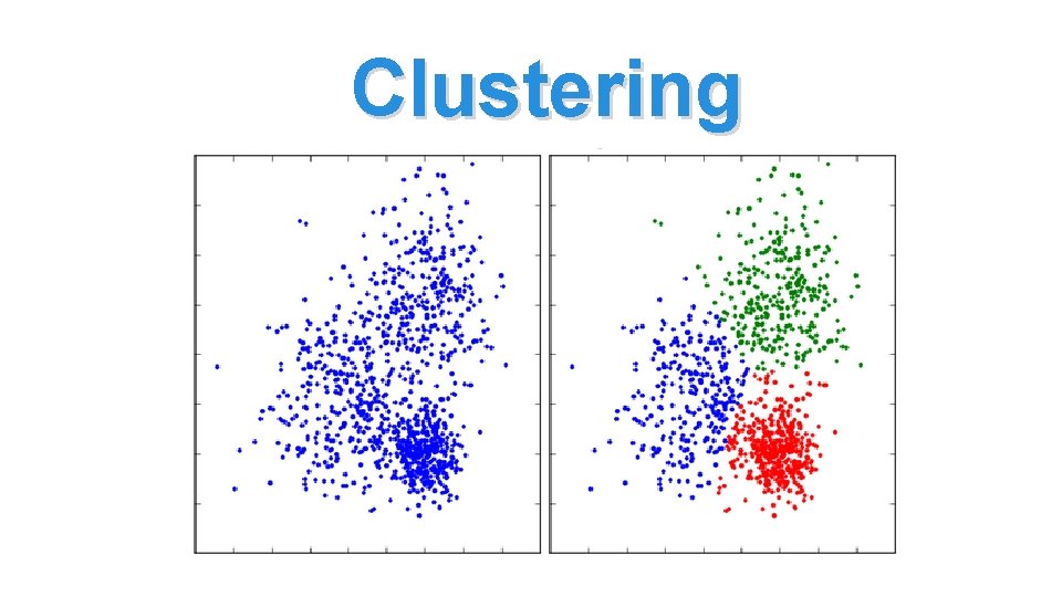 Clustering Clustering