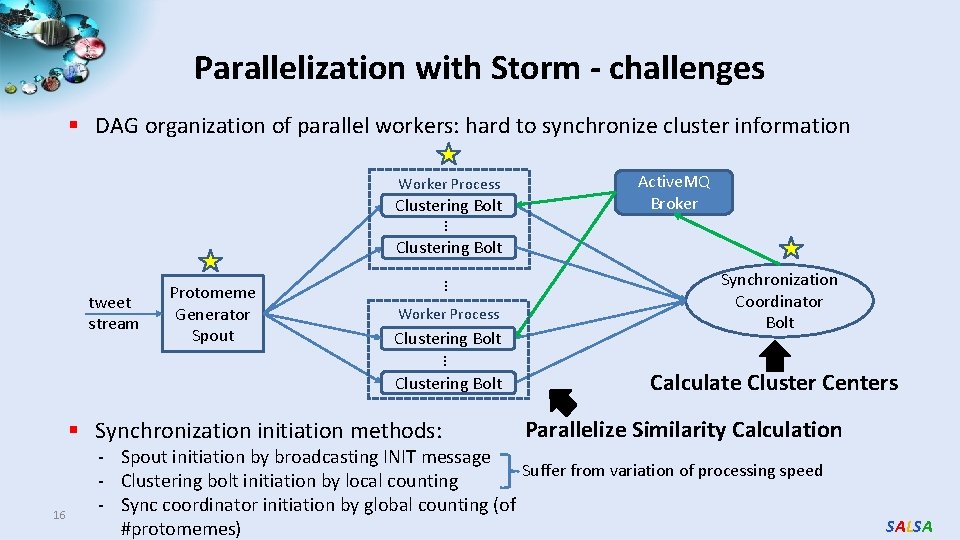Parallelization with Storm - challenges § DAG organization of parallel workers: hard to synchronize