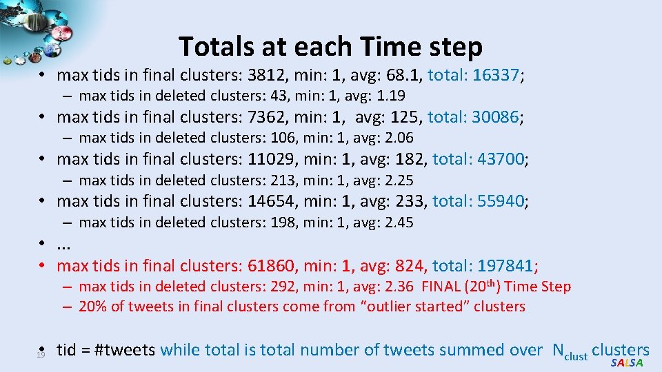 Totals at each Time step • max tids in final clusters: 3812, min: 1,