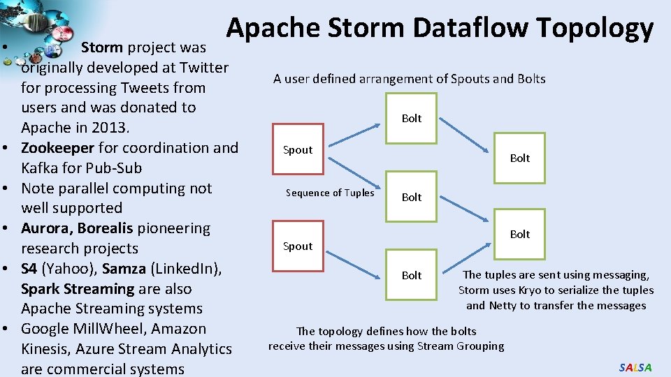 Apache Storm Dataflow Topology • Storm project was originally developed at Twitter for processing Apache Storm Dataflow Topology • Storm project was originally developed at Twitter for processing