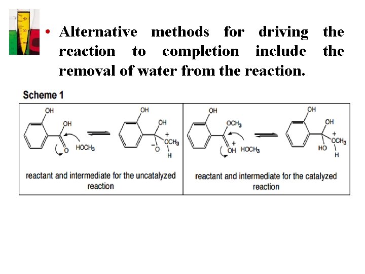  • Alternative methods for driving the reaction to completion include the removal of