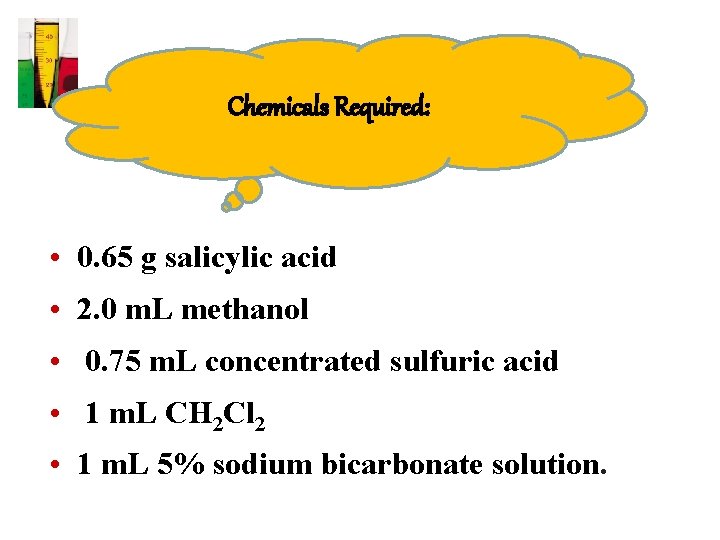 Chemicals Required: • 0. 65 g salicylic acid • 2. 0 m. L methanol