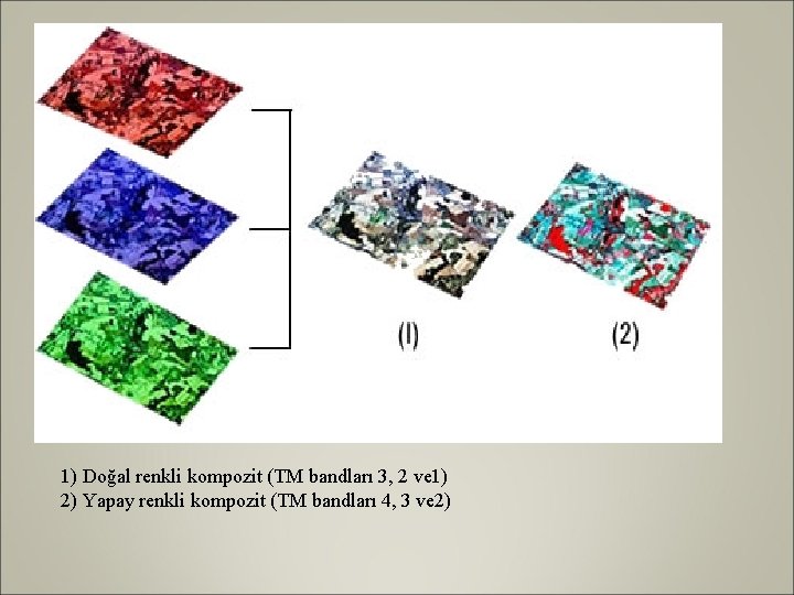 1) Doğal renkli kompozit (TM bandları 3, 2 ve 1) 2) Yapay renkli kompozit