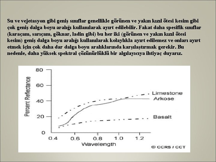 Su ve vejetasyon gibi geniş sınıflar genellikle görünen ve yakın kızıl ötesi kesim gibi