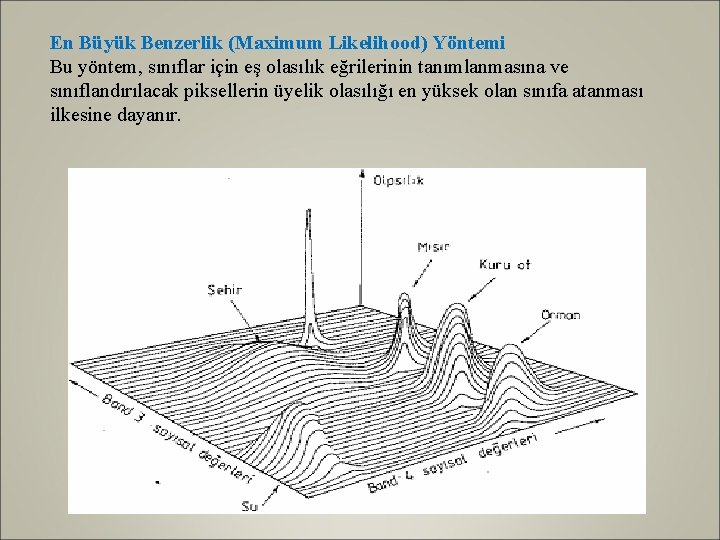 En Büyük Benzerlik (Maximum Likelihood) Yöntemi Bu yöntem, sınıflar için eş olasılık eğrilerinin tanımlanmasına