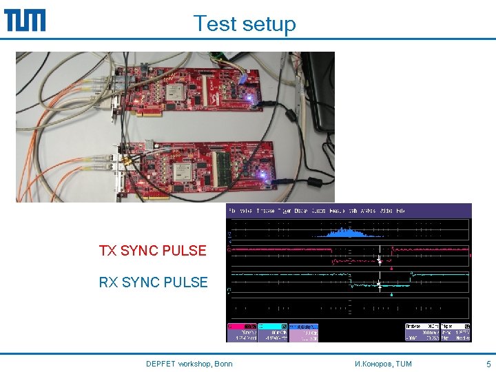 Test setup TX SYNC PULSE RX SYNC PULSE DEPFET workshop, Bonn И. Коноров, TUM