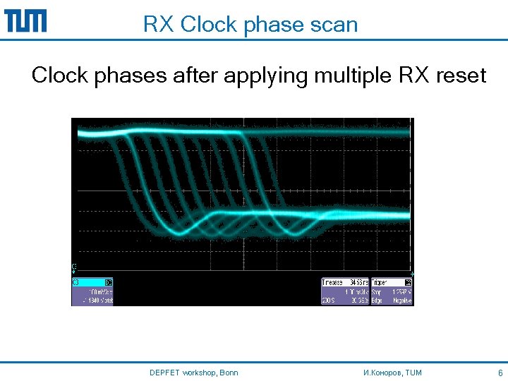 RX Clock phase scan Clock phases after applying multiple RX reset DEPFET workshop, Bonn