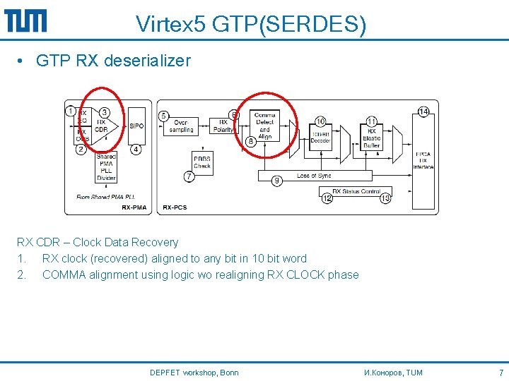 Virtex 5 GTP(SERDES) • GTP RX deserializer RX CDR – Clock Data Recovery 1.