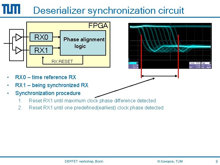 Deserializer synchronization circuit FPGA RX 0 RX 1 Phase alignment logic RX RESET •