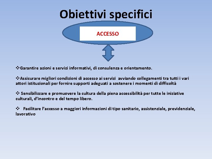 Obiettivi specifici ACCESSO v. Garantire azioni e servizi informativi, di consulenza e orientamento. v.
