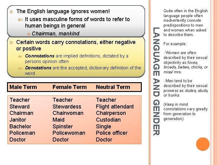 The English language ignores women! It uses masculine forms of words to refer to