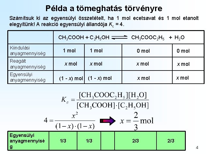 Példa a tömeghatás törvényre Számítsuk ki az egyensúlyi összetételt, ha 1 mol ecetsavat és Példa a tömeghatás törvényre Számítsuk ki az egyensúlyi összetételt, ha 1 mol ecetsavat és