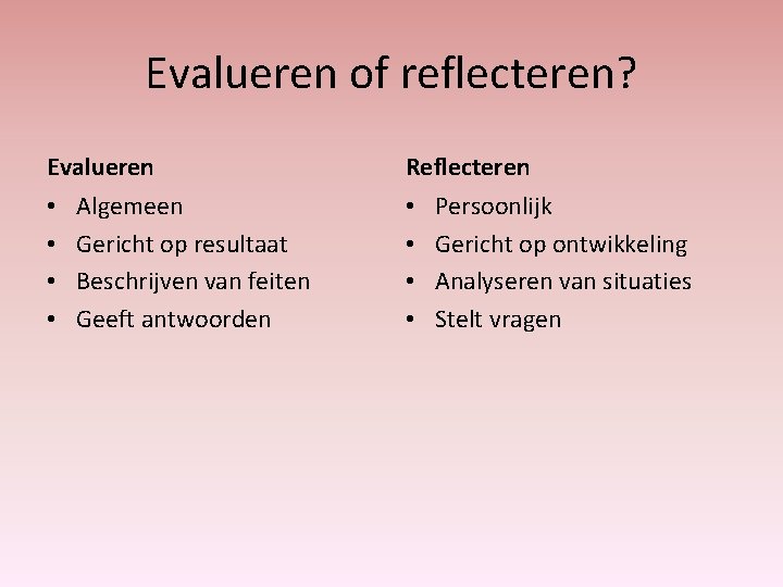 Evalueren of reflecteren? Evalueren • • Algemeen Gericht op resultaat Beschrijven van feiten Geeft