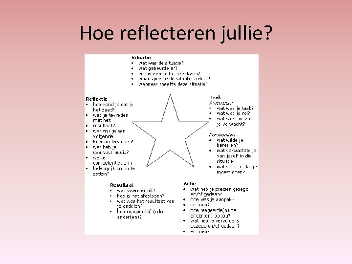 Hoe reflecteren jullie? 