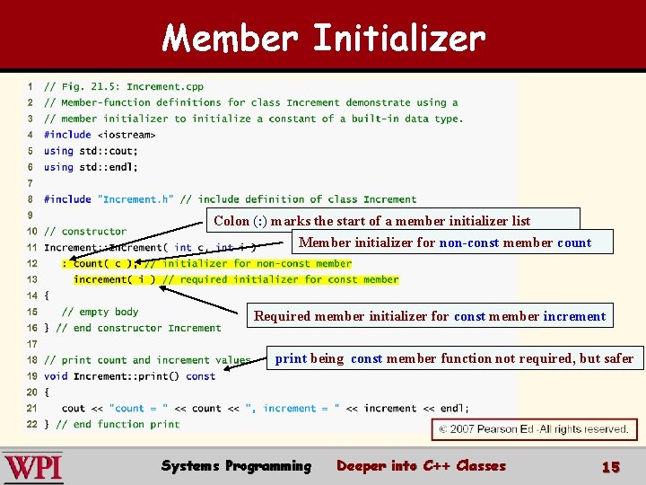 Member Initializer Colon (: ) marks the start of a member initializer list Member