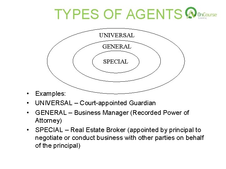 TYPES OF AGENTS UNIVERSAL GENERAL SPECIAL • Examples: • UNIVERSAL – Court-appointed Guardian •