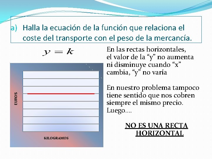 a) Halla la ecuación de la función que relaciona el coste del transporte con