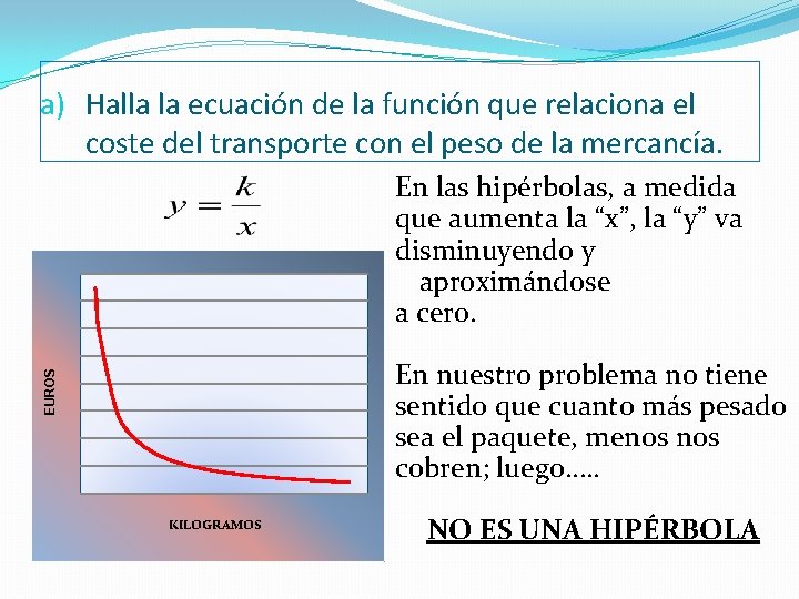 a) Halla la ecuación de la función que relaciona el coste del transporte con