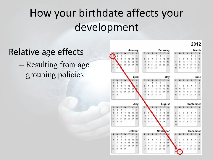 How your birthdate affects your development Relative age effects – Resulting from age grouping How your birthdate affects your development Relative age effects – Resulting from age grouping