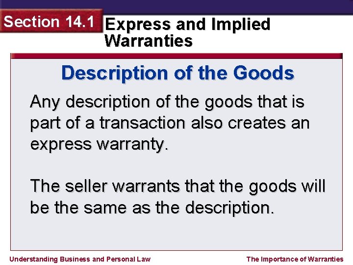 Section 14. 1 Express and Implied Warranties Description of the Goods Any description of