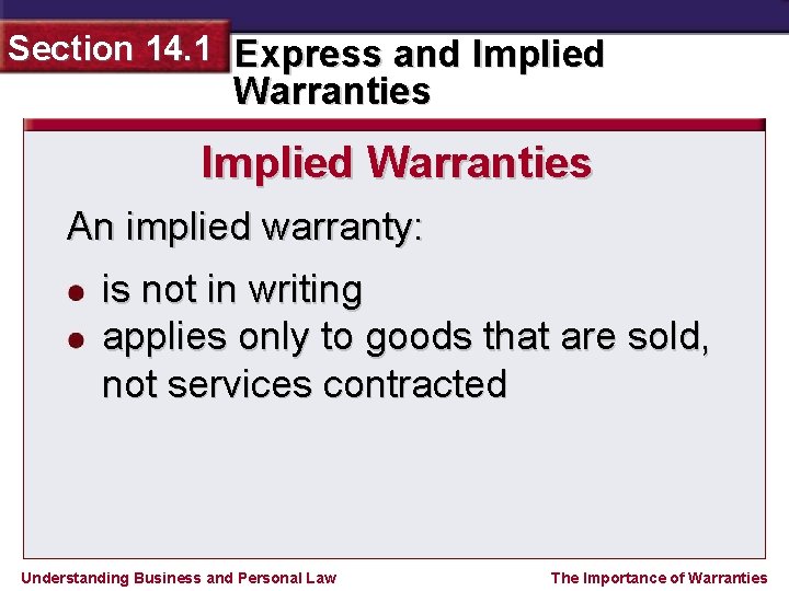 Section 14. 1 Express and Implied Warranties An implied warranty: is not in writing