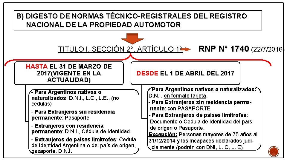 B) DIGESTO DE NORMAS TÉCNICO-REGISTRALES DEL REGISTRO NACIONAL DE LA PROPIEDAD AUTOMOTOR TITULO I,