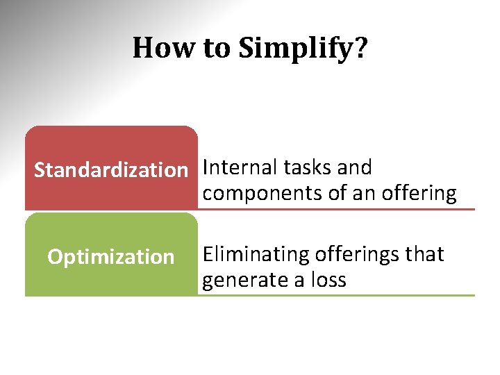 How to Simplify? Standardization Internal tasks and components of an offering Optimization Eliminating offerings How to Simplify? Standardization Internal tasks and components of an offering Optimization Eliminating offerings