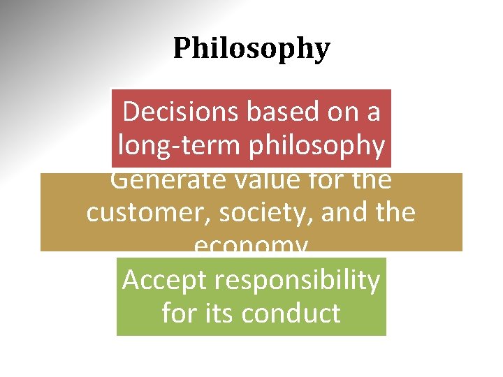 Philosophy Decisions based on a long-term philosophy Generate value for the customer, society, and Philosophy Decisions based on a long-term philosophy Generate value for the customer, society, and