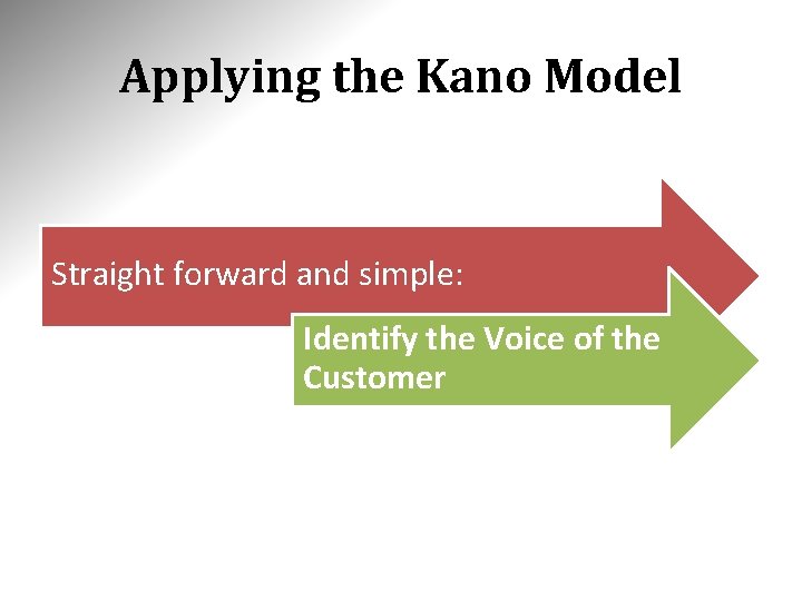 Applying the Kano Model Straight forward and simple: Identify the Voice of the Customer Applying the Kano Model Straight forward and simple: Identify the Voice of the Customer