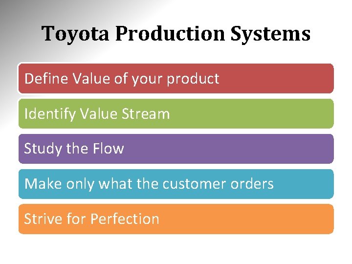 Toyota Production Systems Define Value of your product Identify Value Stream Study the Flow Toyota Production Systems Define Value of your product Identify Value Stream Study the Flow
