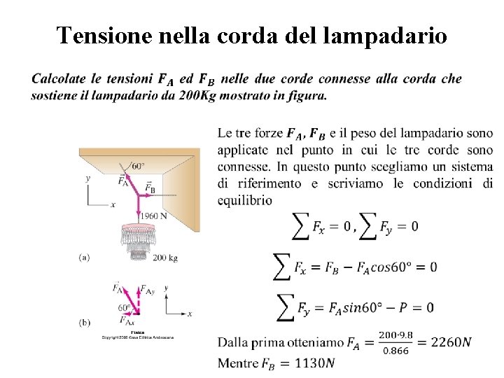 Tensione nella corda del lampadario 