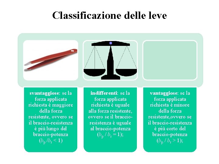 Classificazione delle leve svantaggiose: se la forza applicata richiesta è maggiore della forza resistente,