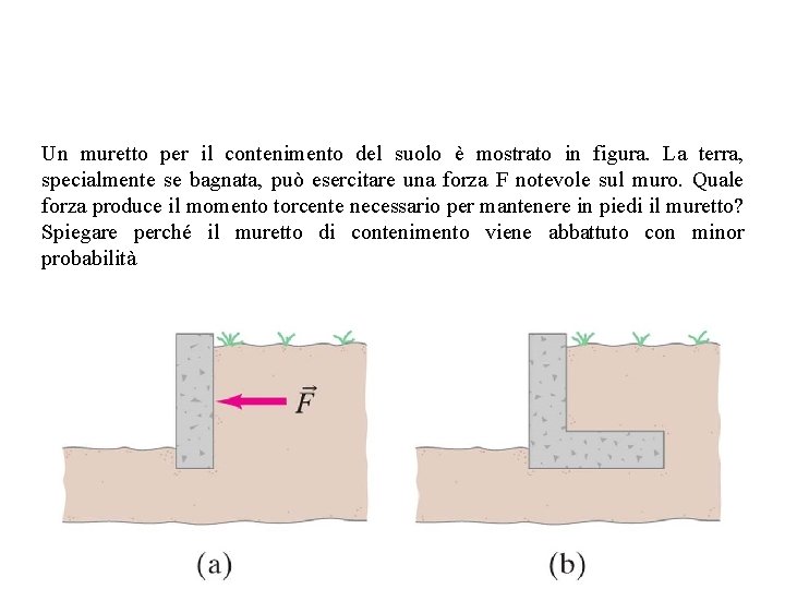 Un muretto per il contenimento del suolo è mostrato in figura. La terra, specialmente