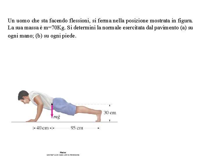 Un uomo che sta facendo flessioni, si ferma nella posizione mostrata in figura. La