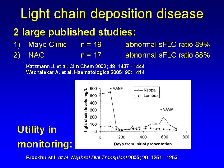 Light chain deposition disease 2 large published studies: 1) 2) Mayo Clinic NAC n