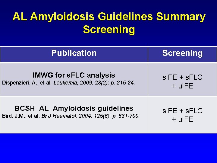 AL Amyloidosis Guidelines Summary Screening Publication Screening IMWG for s. FLC analysis s. IFE