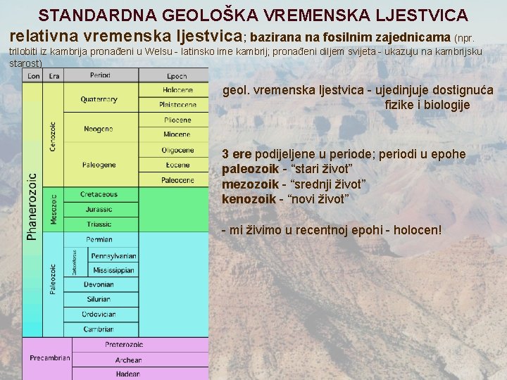 STANDARDNA GEOLOŠKA VREMENSKA LJESTVICA relativna vremenska ljestvica; bazirana na fosilnim zajednicama (npr. trilobiti iz