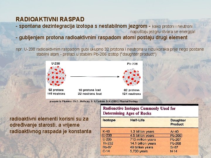 RADIOAKTIVNI RASPAD - spontana dezintegracija izotopa s nestabilnom jezgrom - kako protoni i neutroni