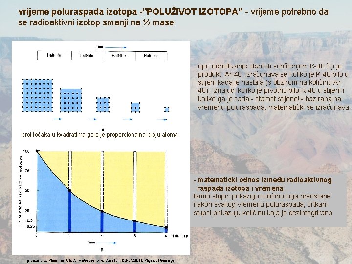 vrijeme poluraspada izotopa -”POLUŽIVOT IZOTOPA” - vrijeme potrebno da se radioaktivni izotop smanji na