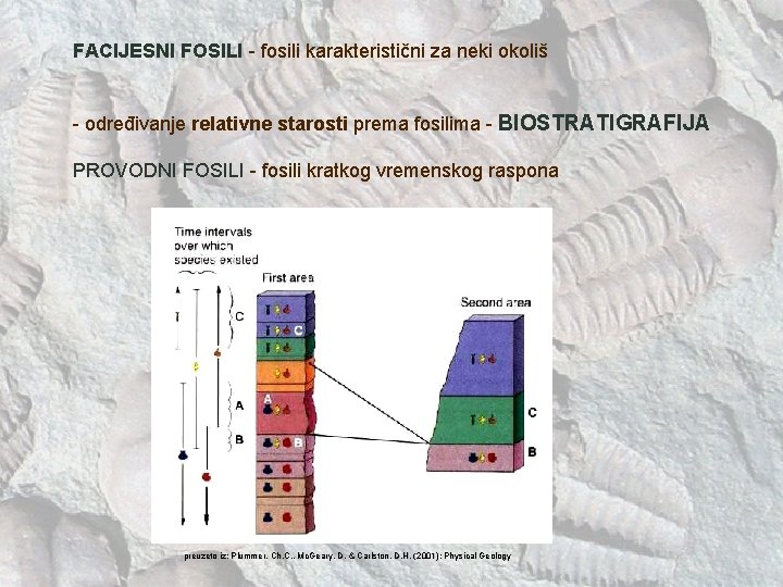 FACIJESNI FOSILI - fosili karakteristični za neki okoliš - određivanje relativne starosti prema fosilima