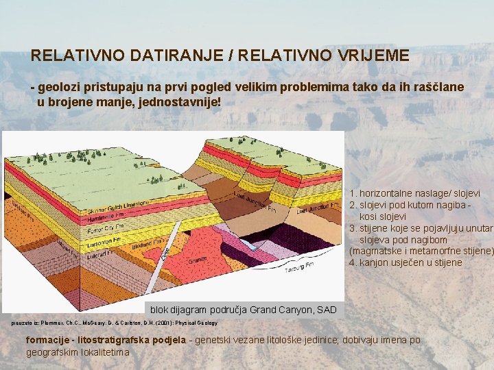 RELATIVNO DATIRANJE / RELATIVNO VRIJEME - geolozi pristupaju na prvi pogled velikim problemima tako RELATIVNO DATIRANJE / RELATIVNO VRIJEME - geolozi pristupaju na prvi pogled velikim problemima tako