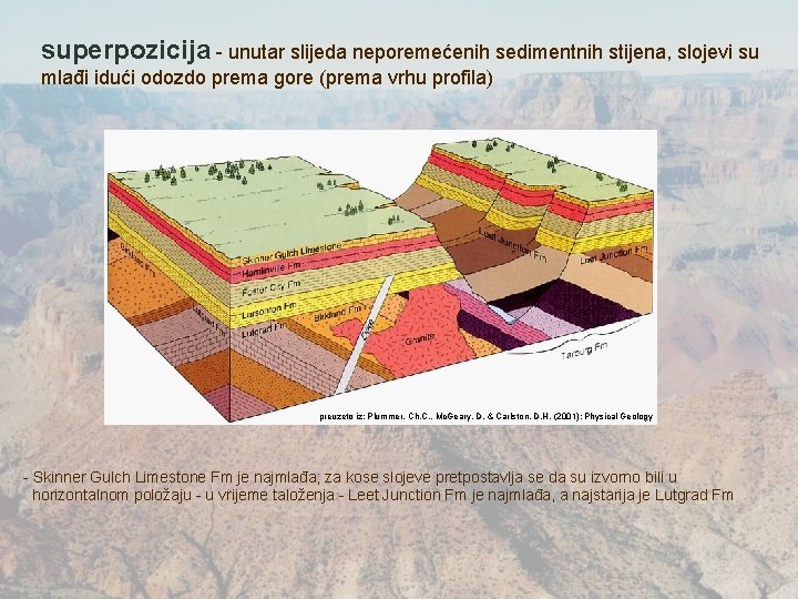 superpozicija - unutar slijeda neporemećenih sedimentnih stijena, slojevi su mlađi idući odozdo prema gore