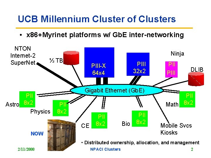 UCB Millennium Cluster of Clusters • x 86+Myrinet platforms w/ Gb. E inter-networking NTON