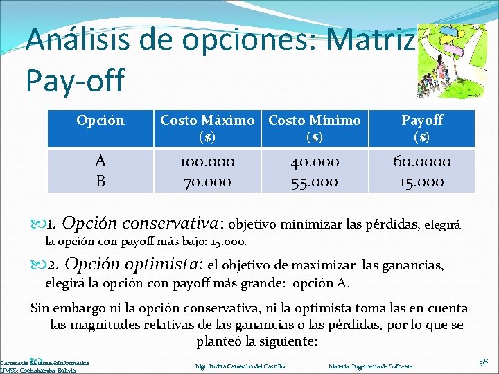 Análisis de opciones: Matriz Pay-off Opción A B Costo Máximo Costo Mínimo ($) 100.
