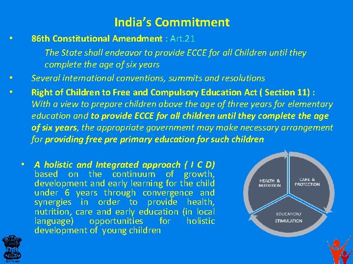 India’s Commitment • • • 86 th Constitutional Amendment : Art. 21 The State
