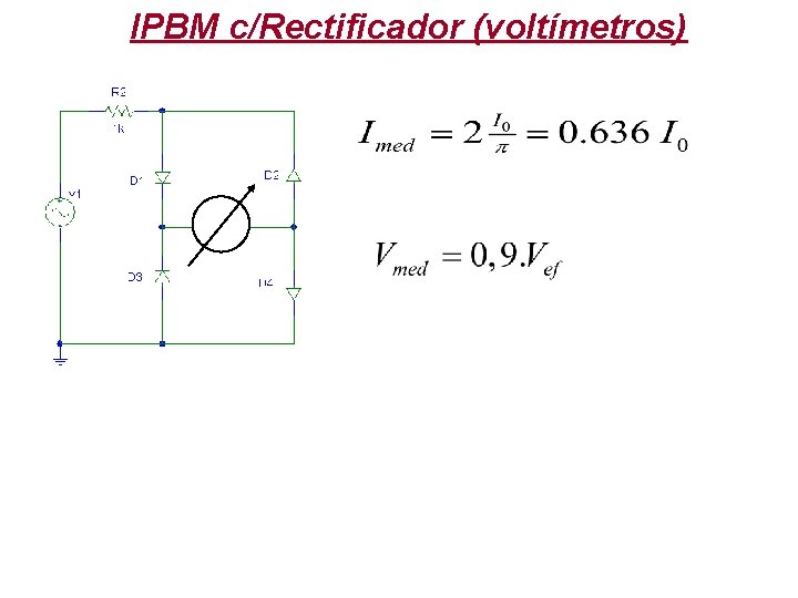 IPBM c/Rectificador (voltímetros) Rv 