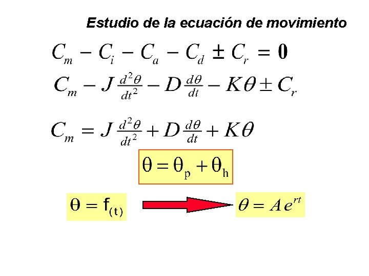 Estudio de la ecuación de movimiento 