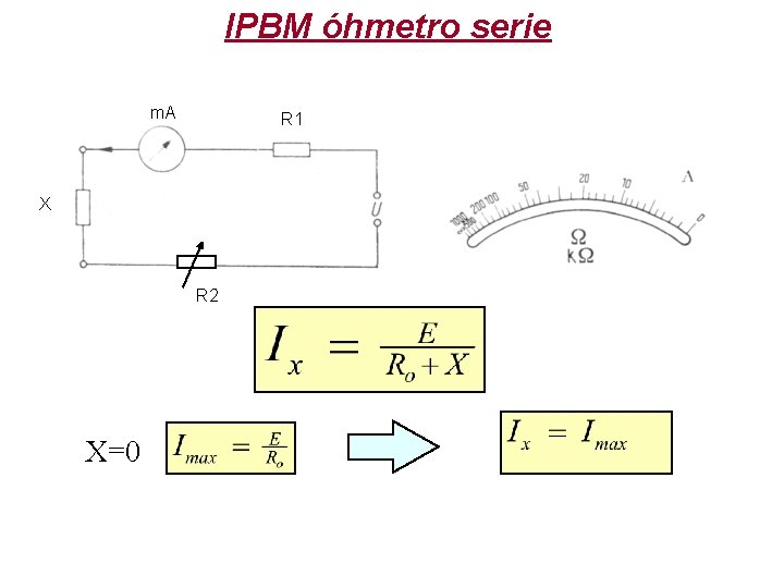 IPBM óhmetro serie m. A R 1 X R 2 X=0 