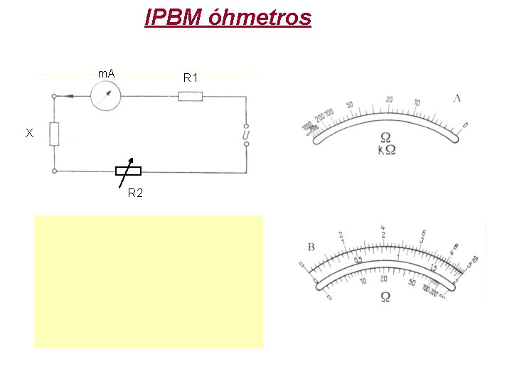 IPBM óhmetros m. A R 1 X R 2 