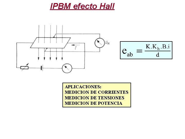 IPBM efecto Hall APLICACIONES: MEDICION DE CORRIENTES MEDICION DE TENSIONES MEDICION DE POTENCIA 